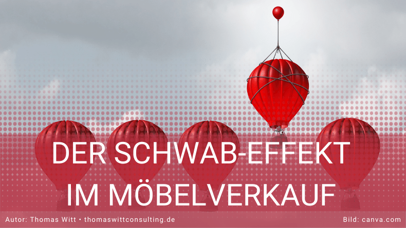 Der Schwab-Effekt - im Möbelverkauf